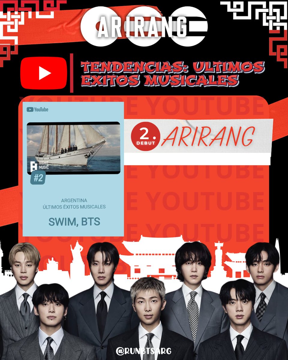 Run BTS Argentina⁷ 🇦🇷 tweet media