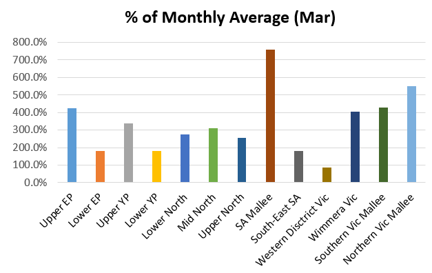 CloudBreak tweet media