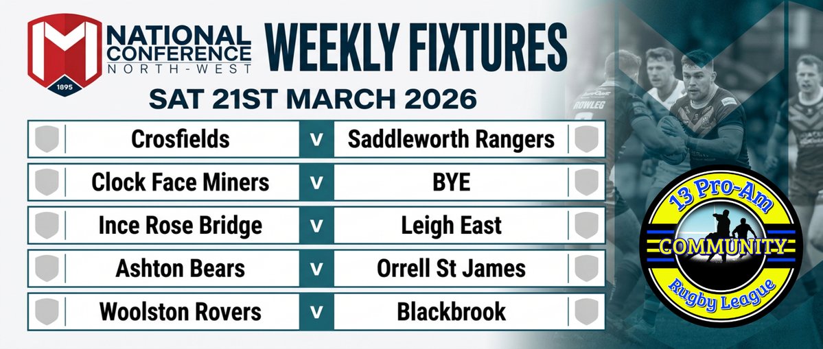 13 Pro-Am Community RL tweet media