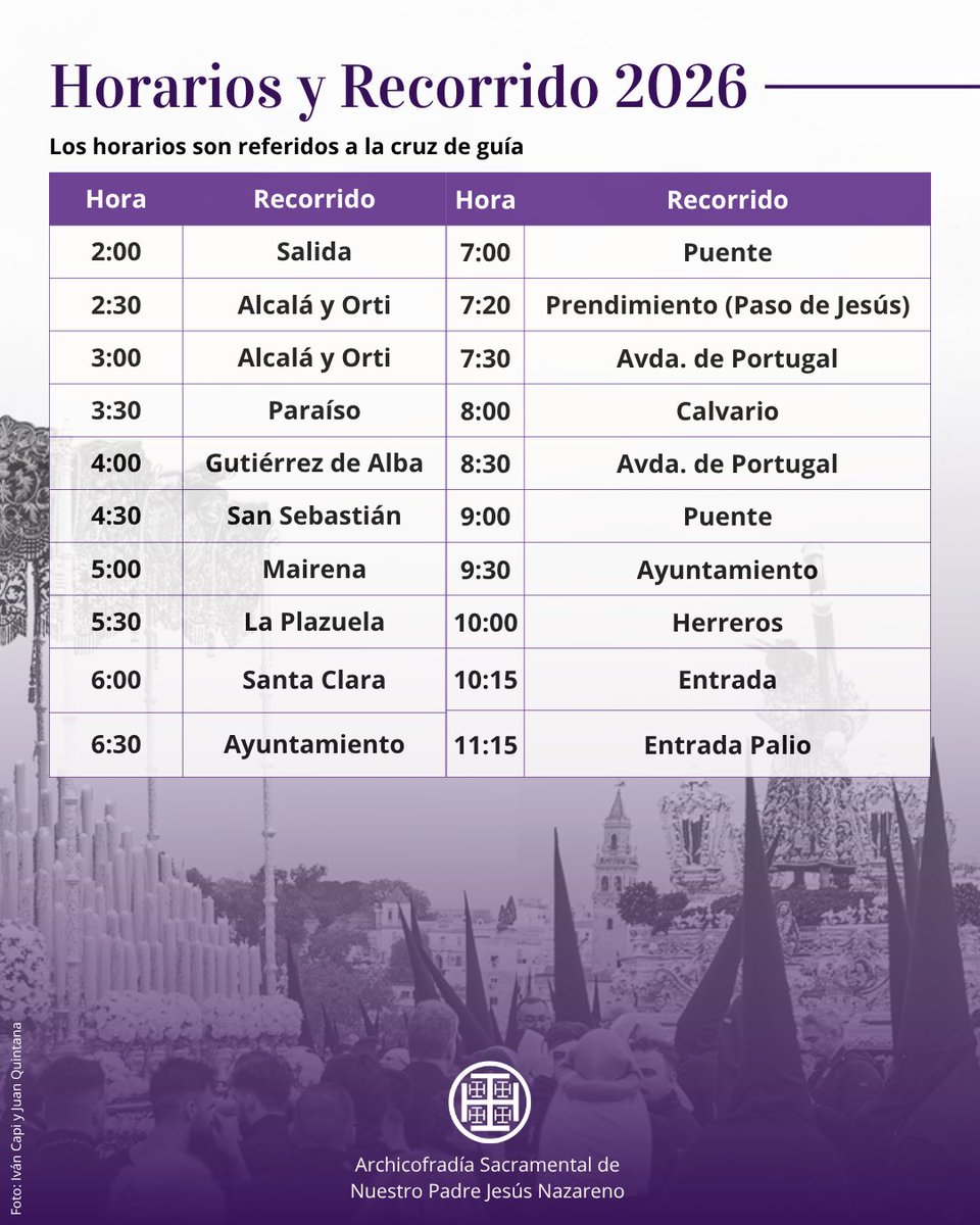 𝐇𝐨𝐫𝐚𝐫𝐢𝐨 𝐲 𝐑𝐞𝐜𝐨𝐫𝐫𝐢𝐝𝐨 𝟐𝟎𝟐𝟔 // Compartimos el horario y recorrido para este año 2026, marcado por las obras de la calle Nuestra Señora del Águila y el novedoso transitar de la cofradía por la calle Santa Clara.

Fotos: Iván Capi y Juan Quintana

#jesúsdealcalá