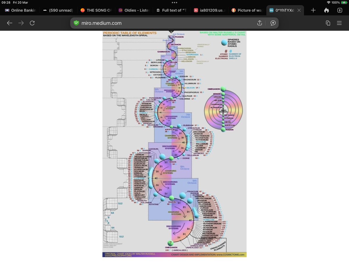 Paul Bogaars tweet media