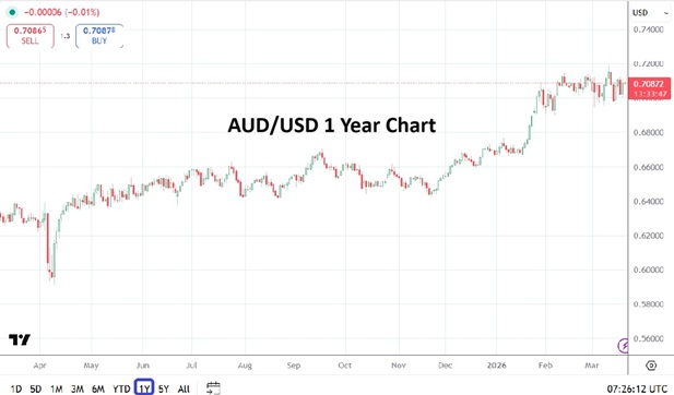 AngryMetaTraders tweet media