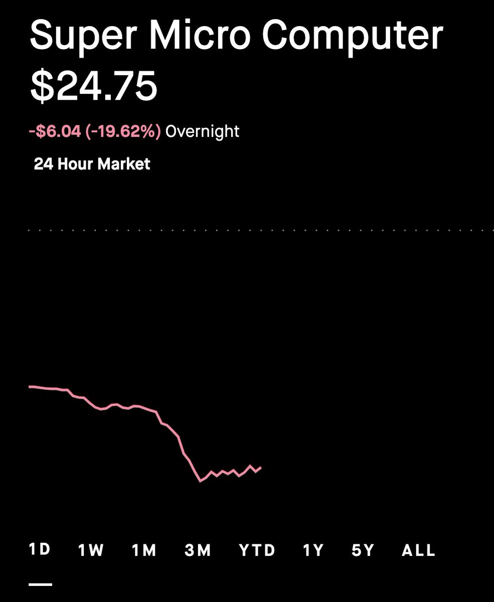Serenity tweet media