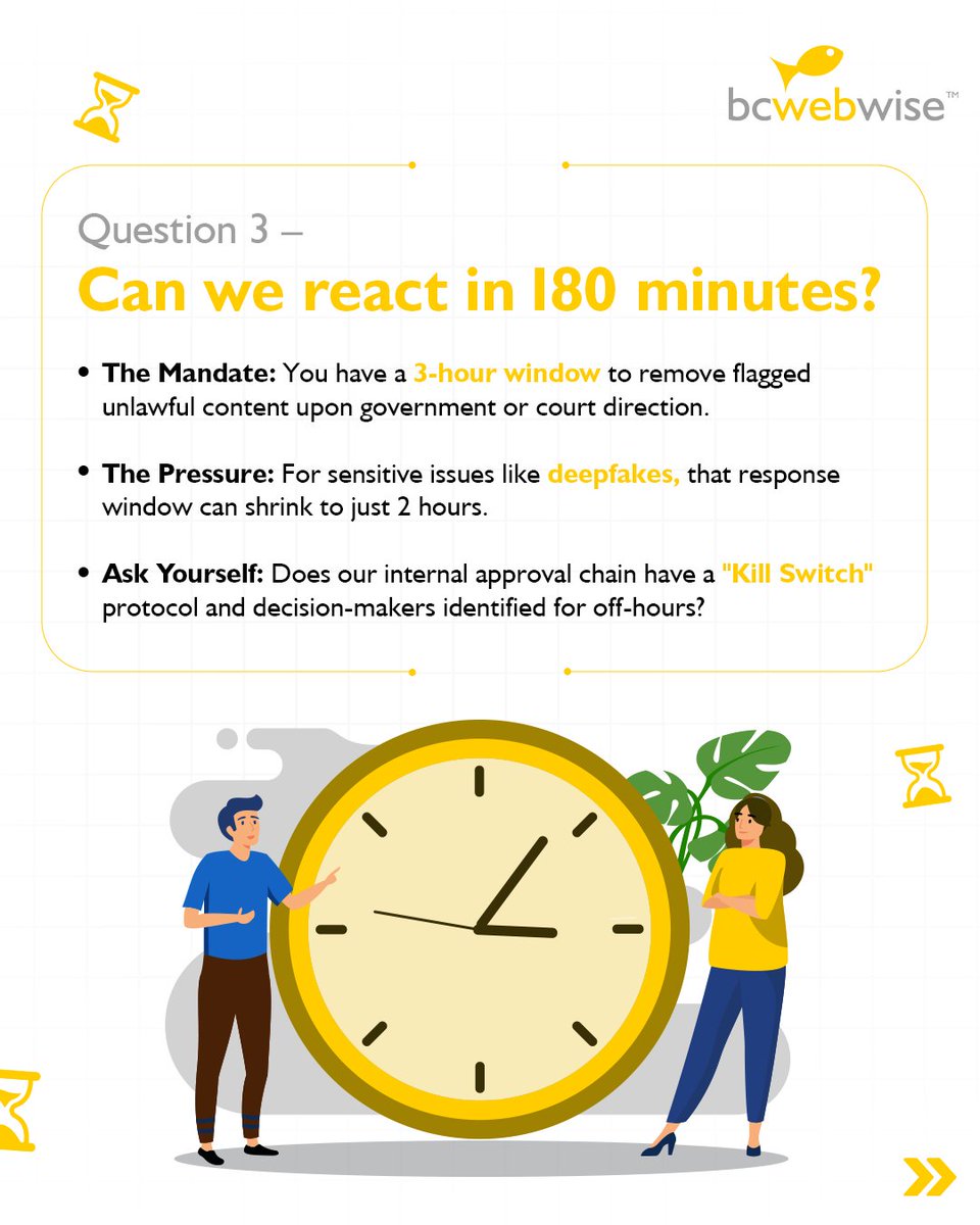 BC Web Wise tweet media