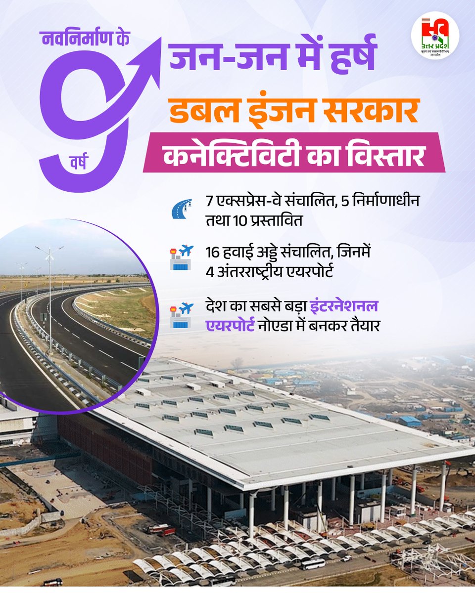 Information and Public Relations Department, UP tweet media