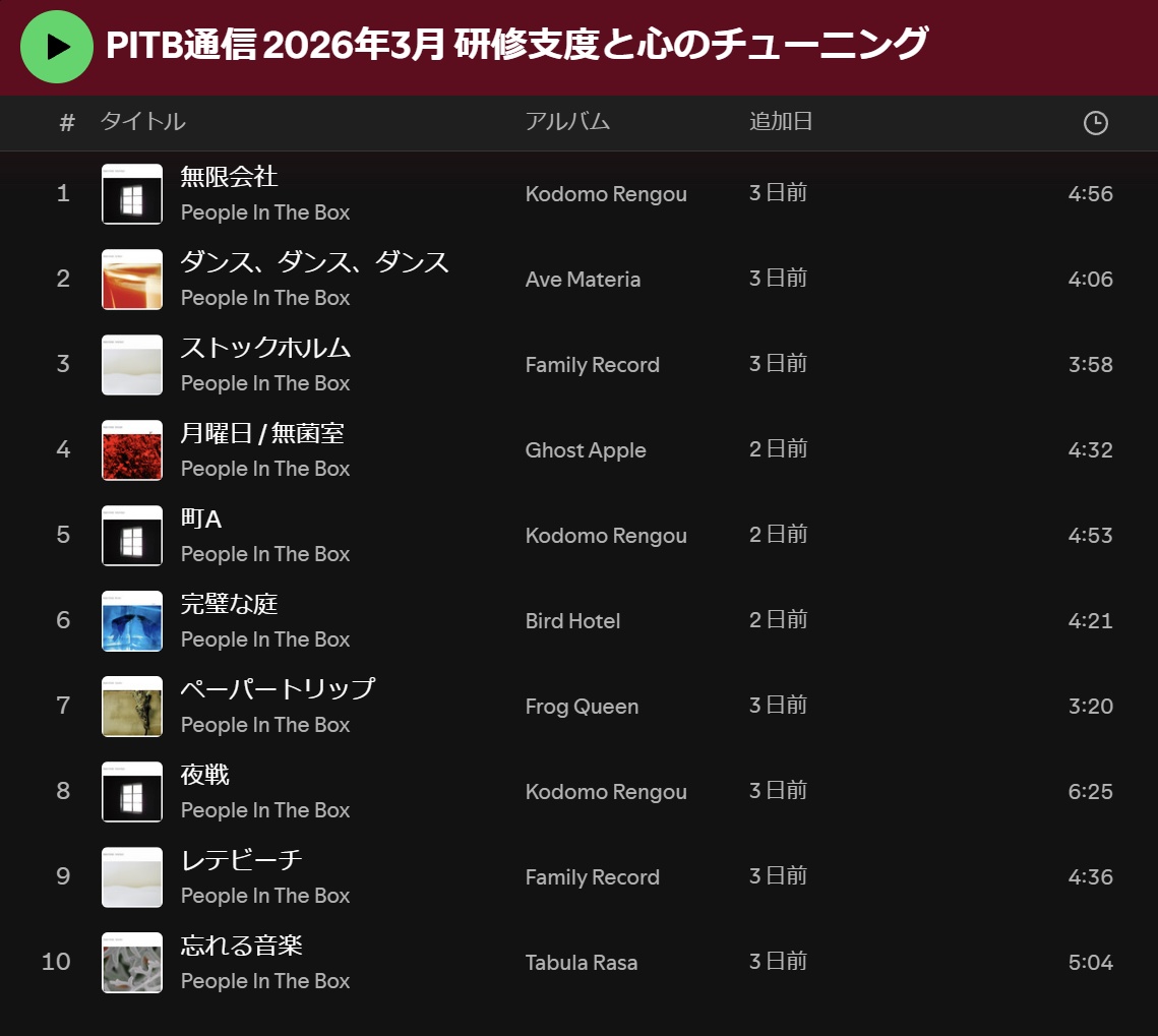 People In The Box tweet media