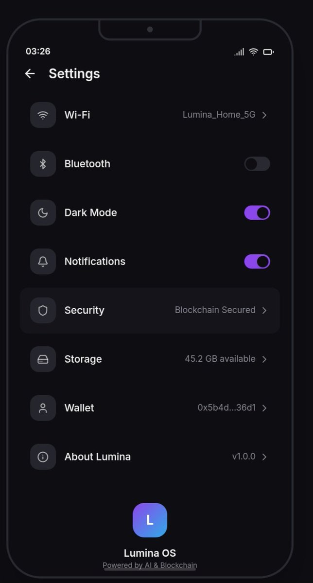LBC Network tweet media