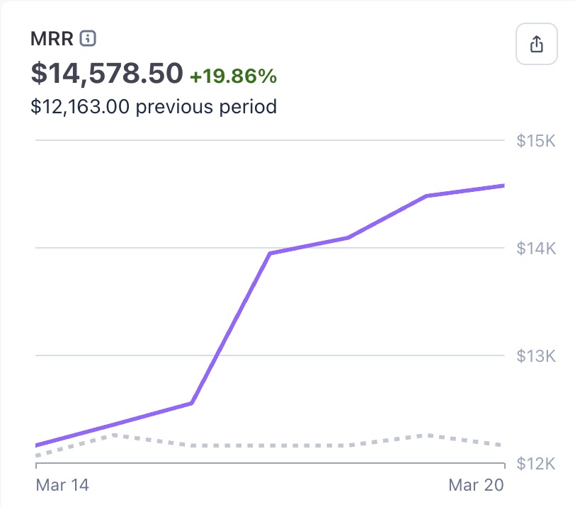 Florian Darroman tweet media