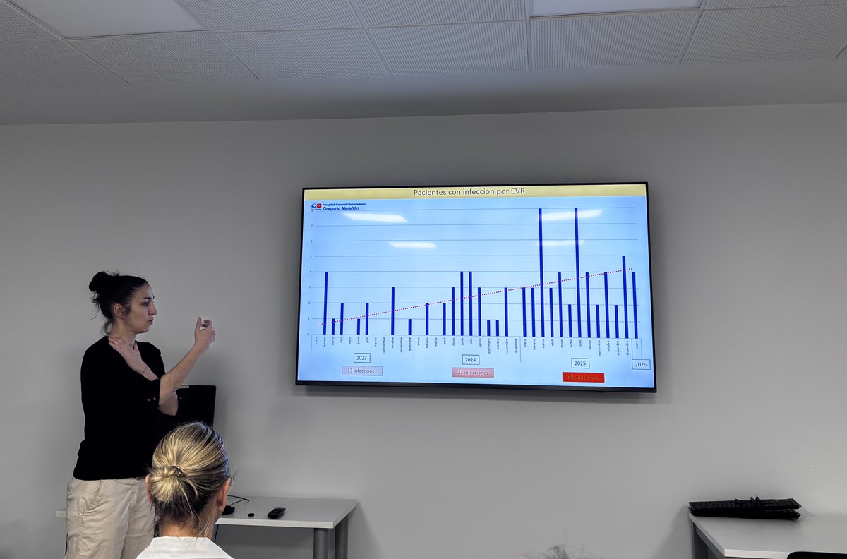 Microbiología Clínica RyC 🧫🔬🦠 tweet media