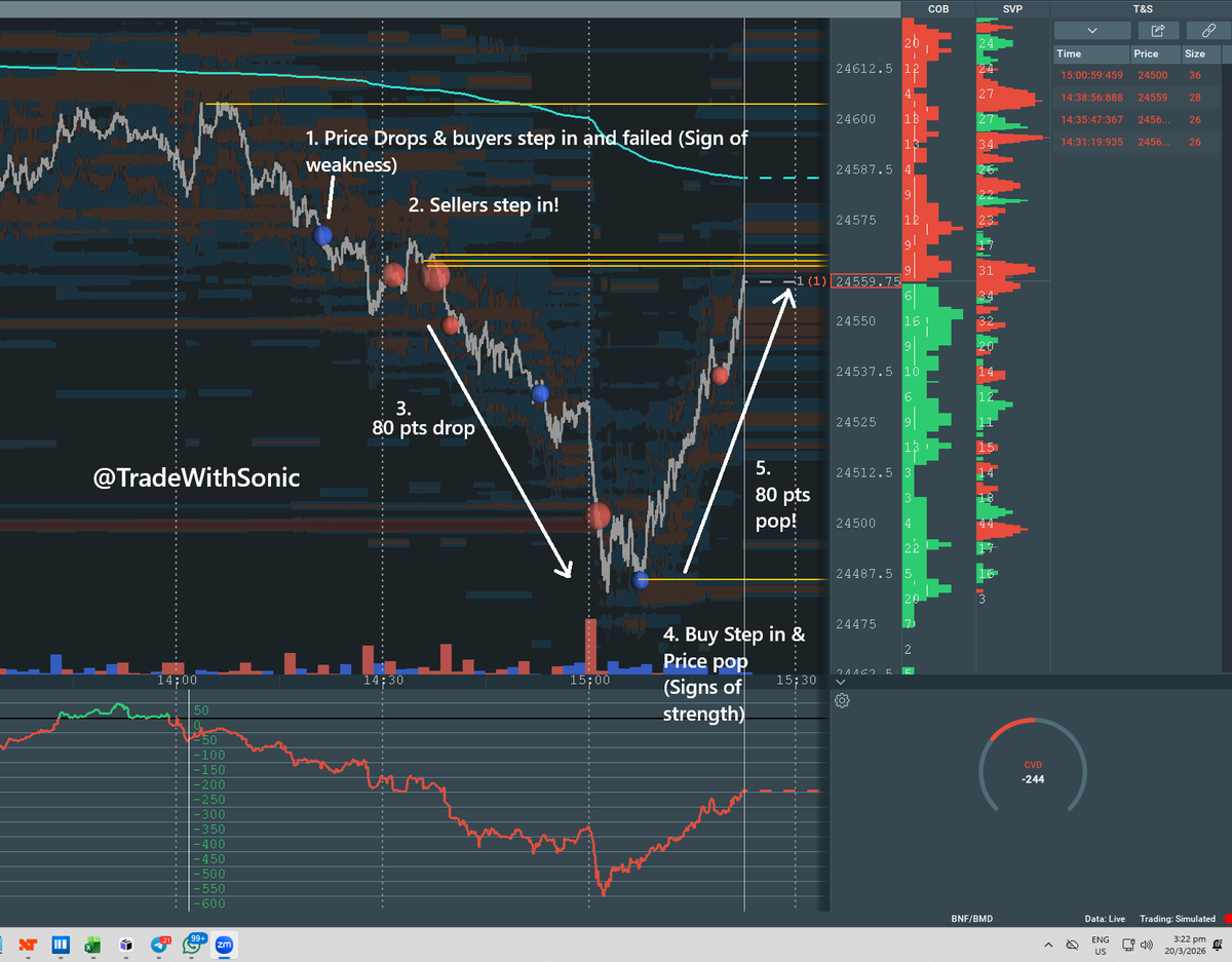 Sonicdeejay tweet media