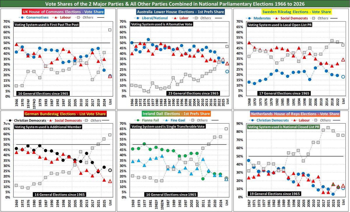 Nigel Marriott tweet media