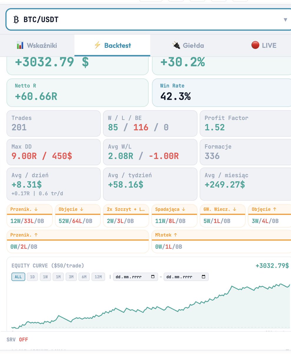 Crypto Planeta 🛸🇵🇱 tweet media