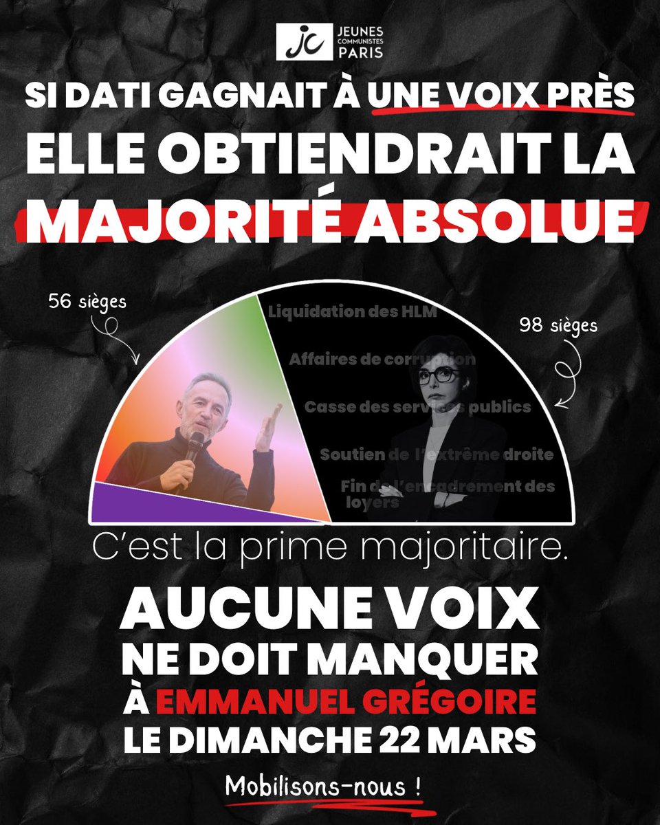 Jeunes Communistes 75 tweet media