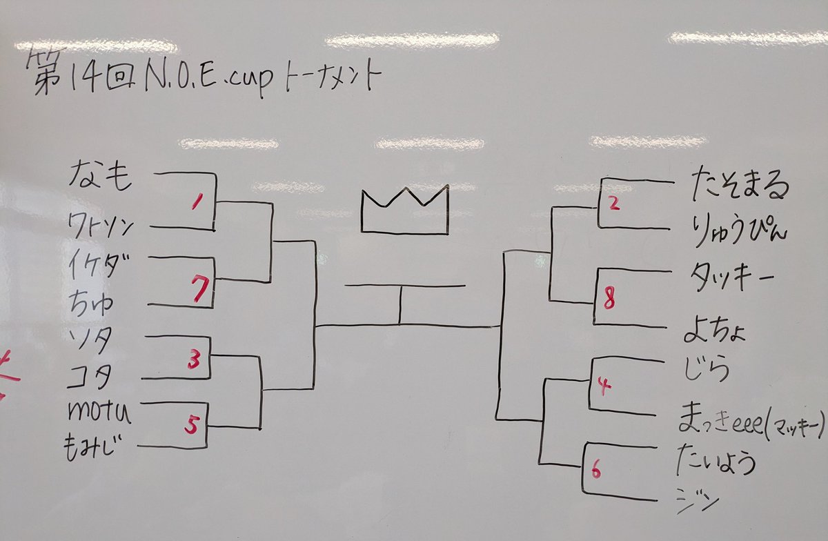 N.O.E.cup【次回5/16(土)予定】 tweet media