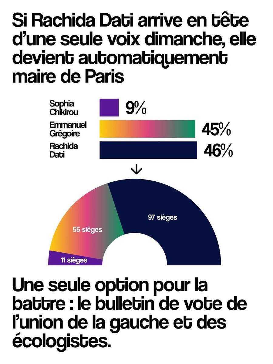 Ian Brossat tweet media