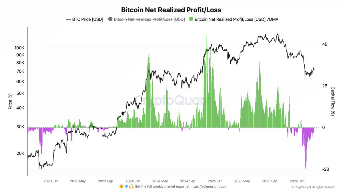 Axel 💎🙌 Adler Jr tweet media