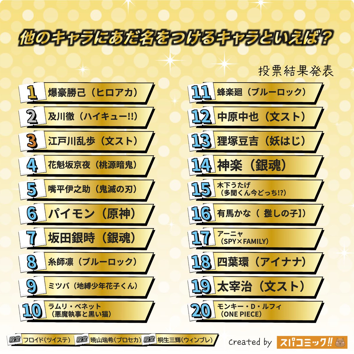 かっぴー(￮ ¯ Y ¯ ￮) | SPACOMIc tweet media