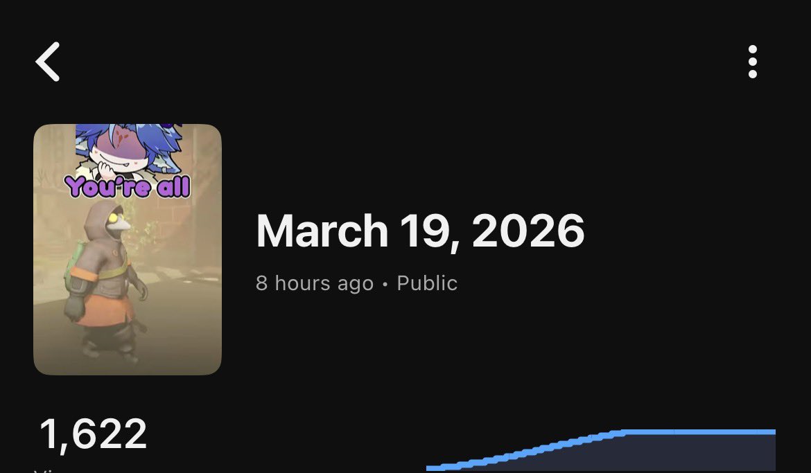 Kiku ❌🪽|| Nephalem VTuber tweet media