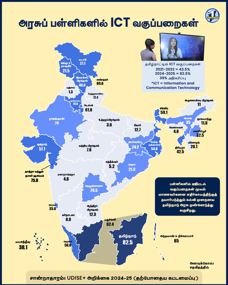 KE.YukendarKumar- தமிழ்நாட்டை தலைகுனிய விடமாட்டேன் tweet media