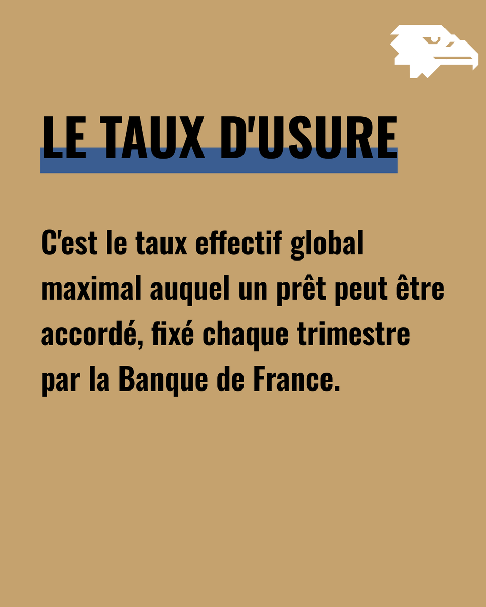 goldwelling's tweet photo. Le taux de l'usure est un concept clé pour quiconque envisage de contracter un prêt. Mais de quoi s'agit-il exactement ? 🔍 Défini chaque trimestre par la Banque de France, le taux de l'usure est le taux effectif global maximal auquel un prêt peut être accordé. Cela (1/3) https://t.co/ScJbh0nJDi