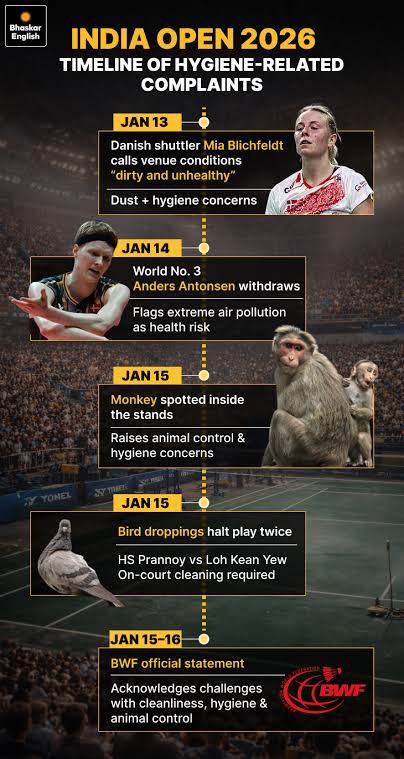 sidd_sharma01's tweet image. Ohk - New Source of Earning!! #PaidPromotion #TwoRupalliTroll 

We will be hosting #Olympics2036 also 

Anything on that or maybe once the payment is made!!!

#Dhurandhar2