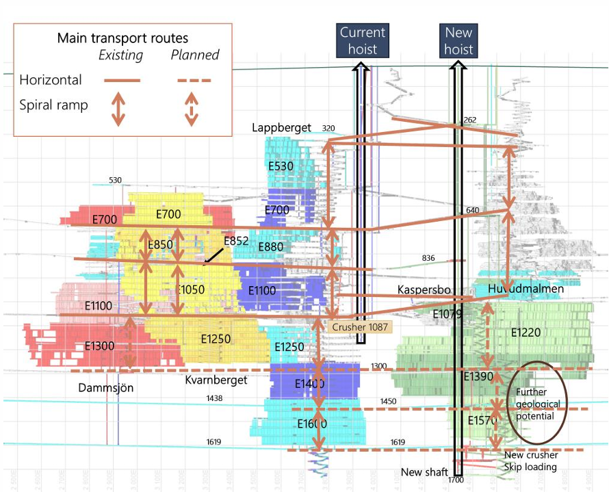 International Mining tweet media