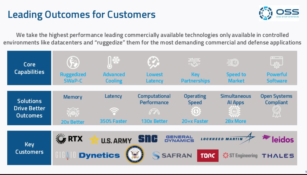 Megatrend Investor 📈 tweet media
