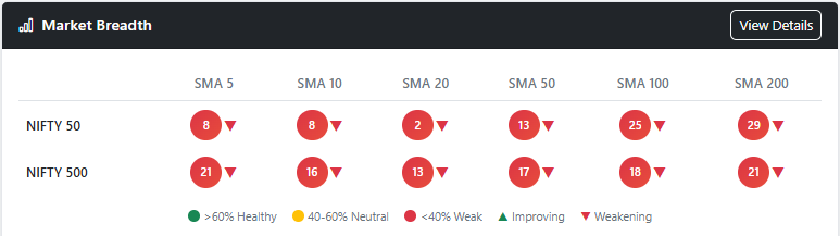 True Wave Scanner tweet media