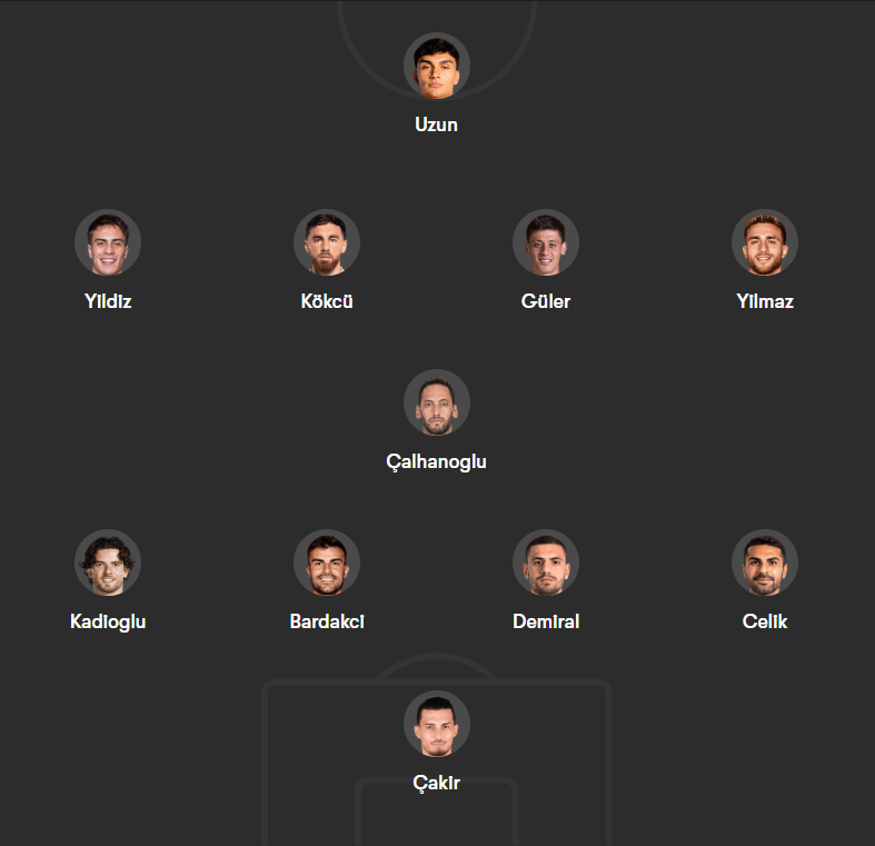 federico tweet media