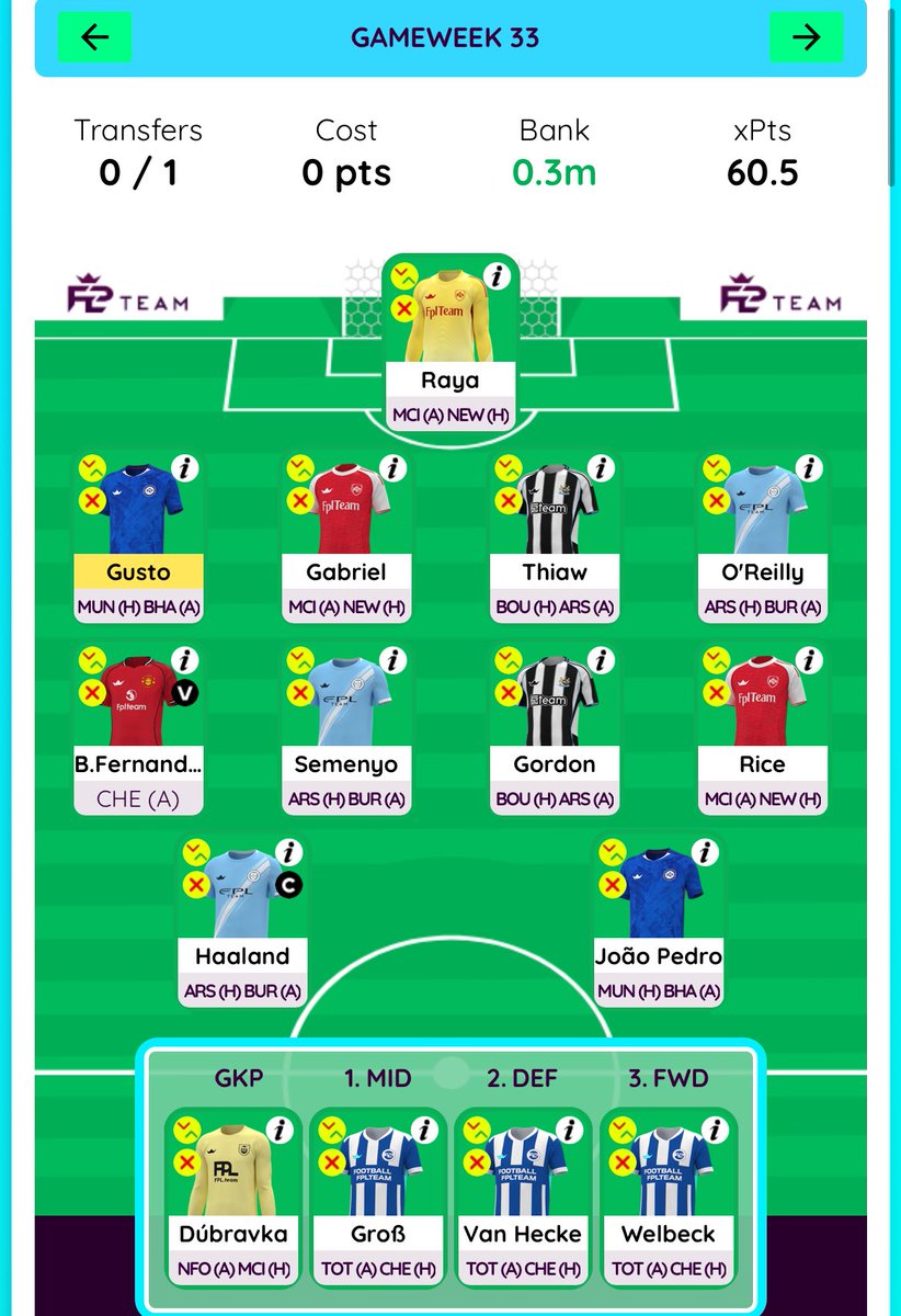 ⭐️ FPL Marcello ⭐️ tweet media