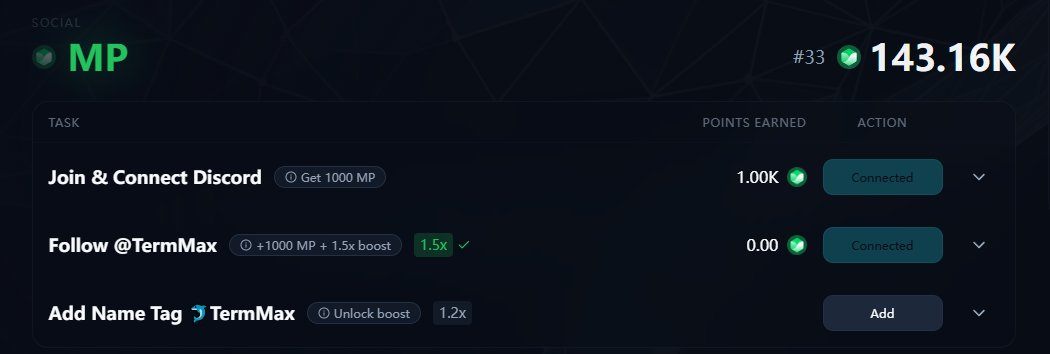DJ. 🐬TermMax tweet media