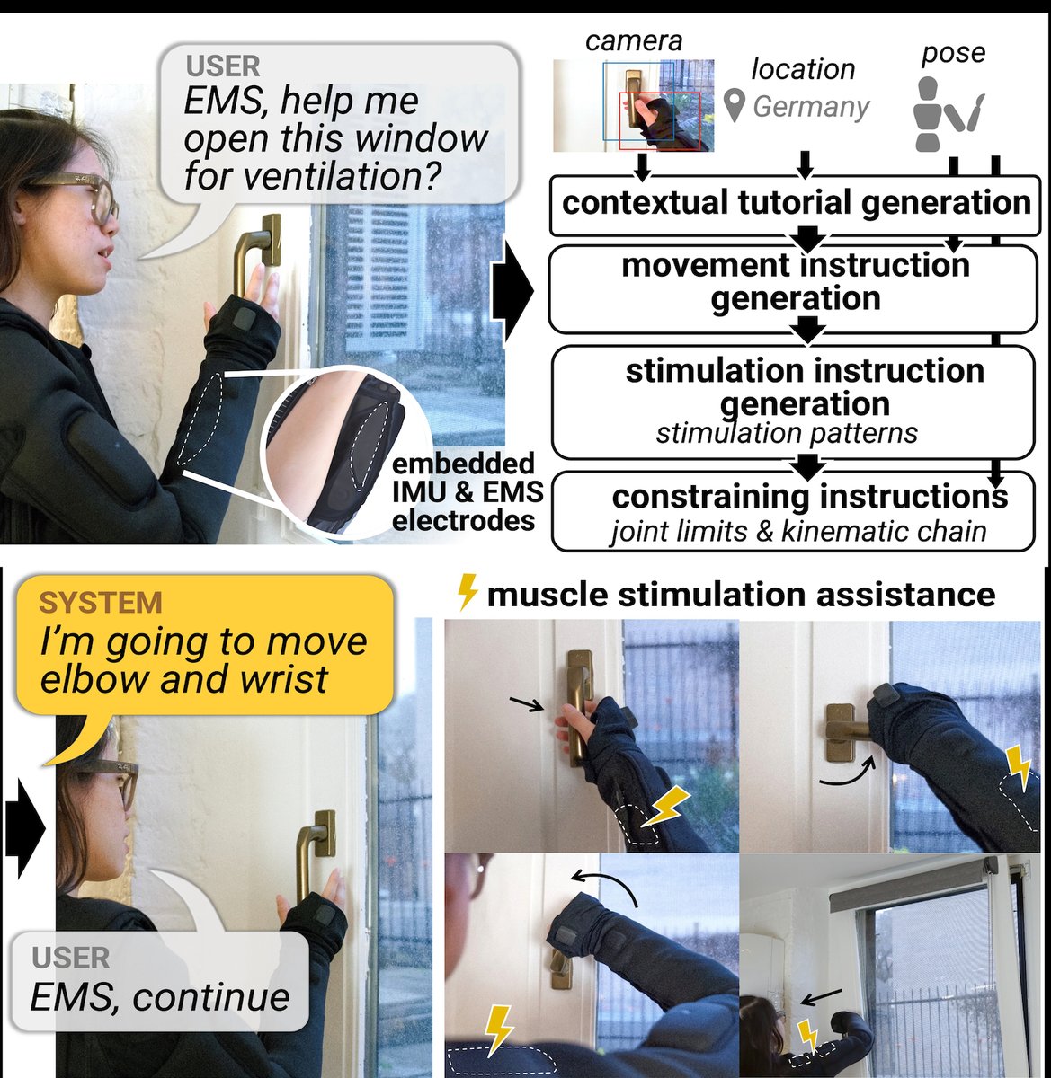 Pedro Lopes tweet media