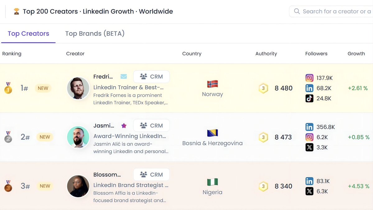 Blossom Affia◽ tweet media