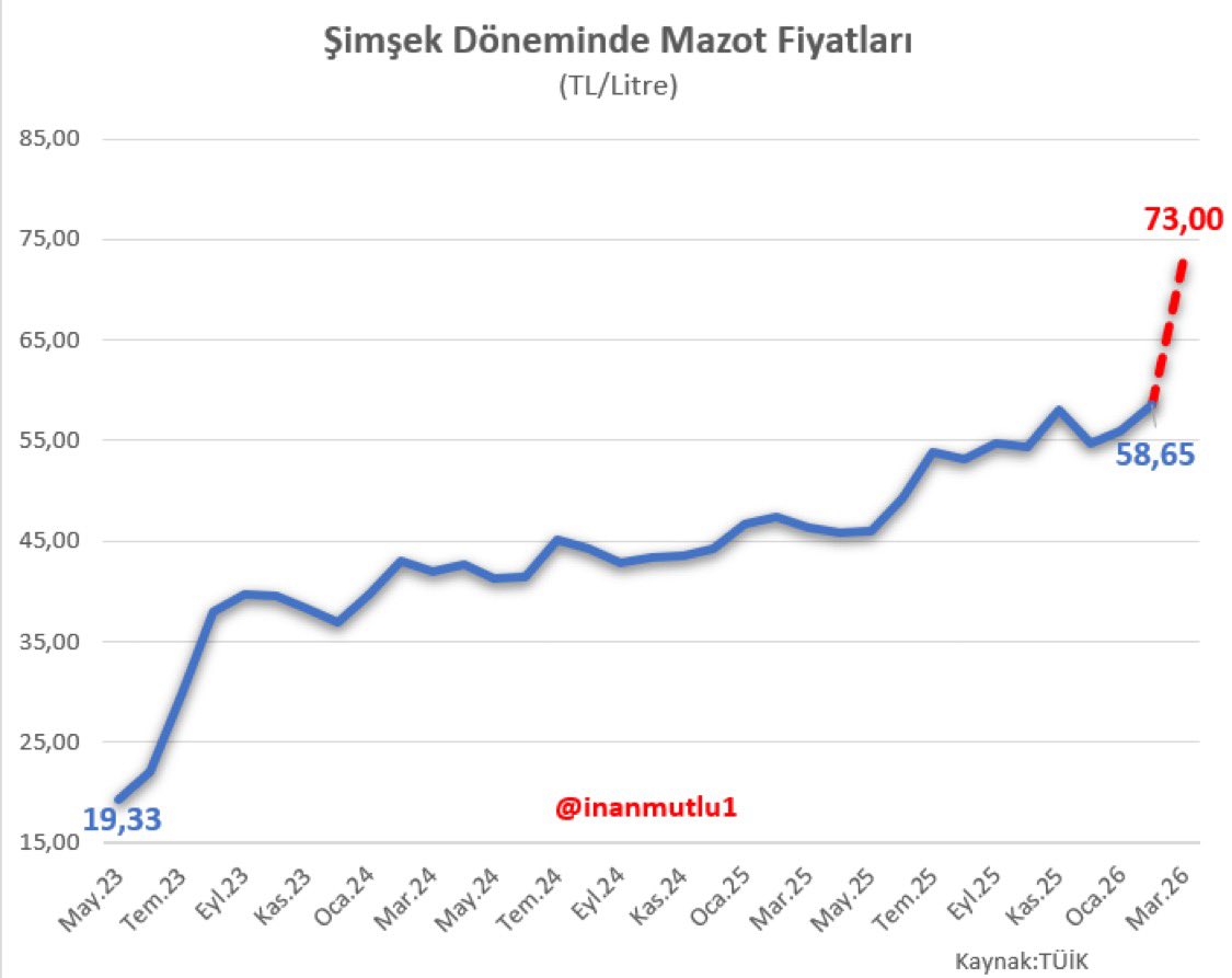 Kripto Capris tweet media