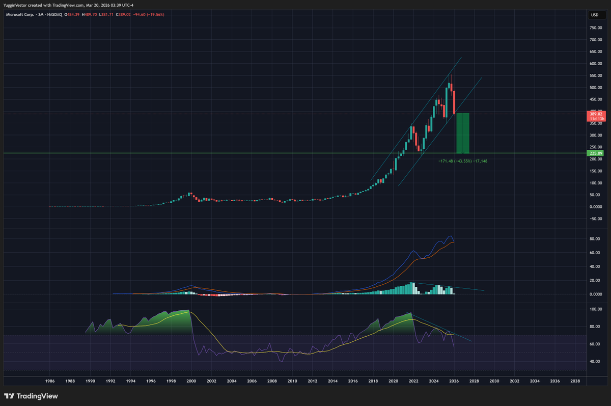 Crypto Visioner tweet media