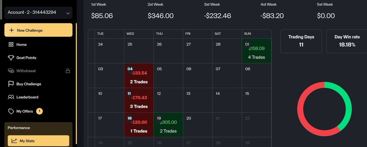 PDArray Trader tweet media