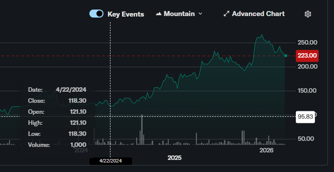 Aria Thorne tweet media