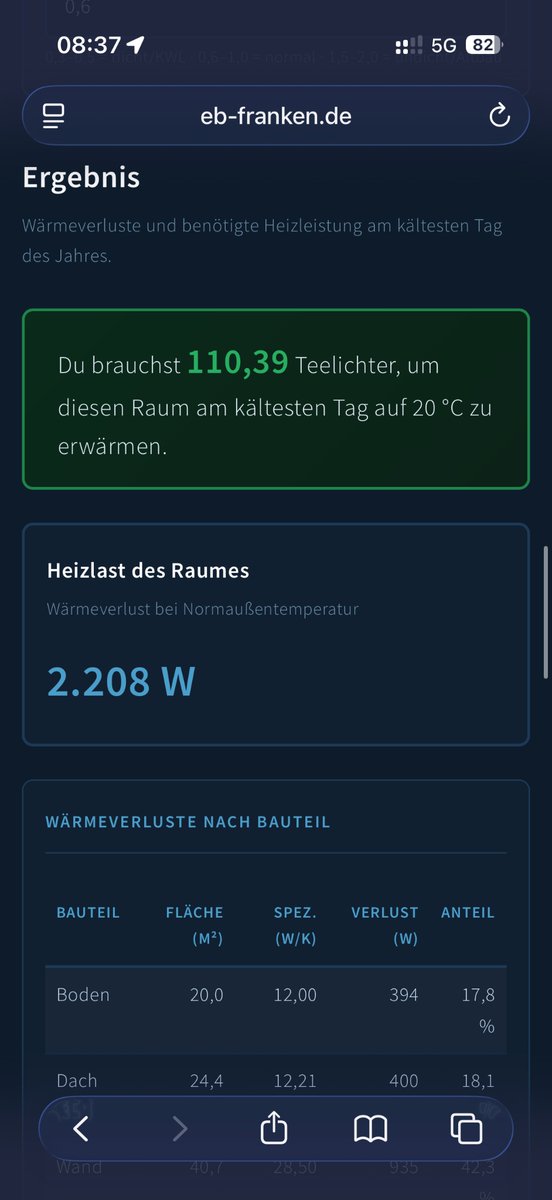 Christoph Engelhardt tweet media