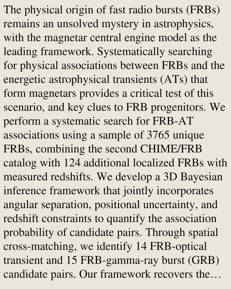 High Energy Astrophysical Phenomena arXiv tweet media