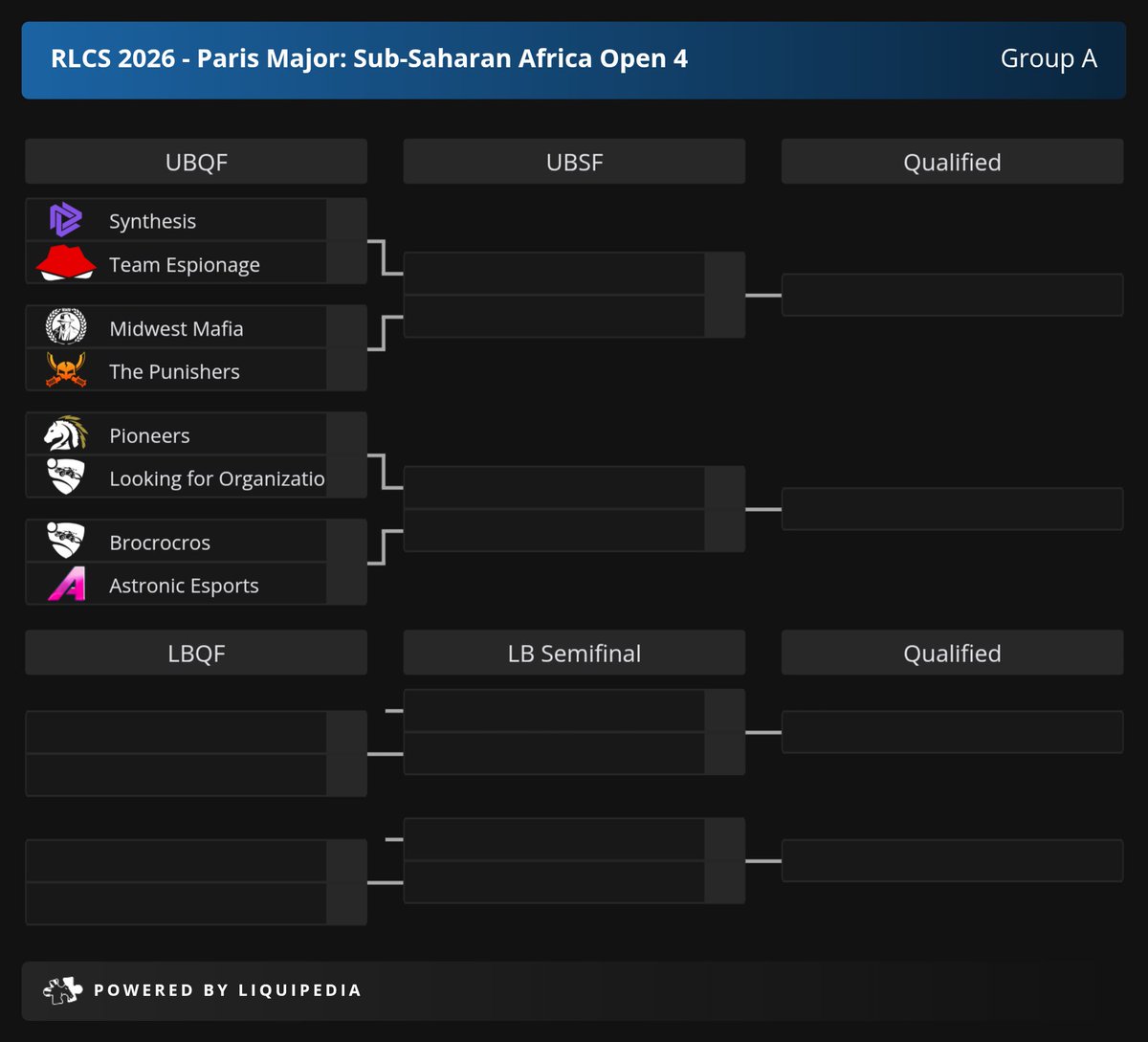 Synthesis tweet media