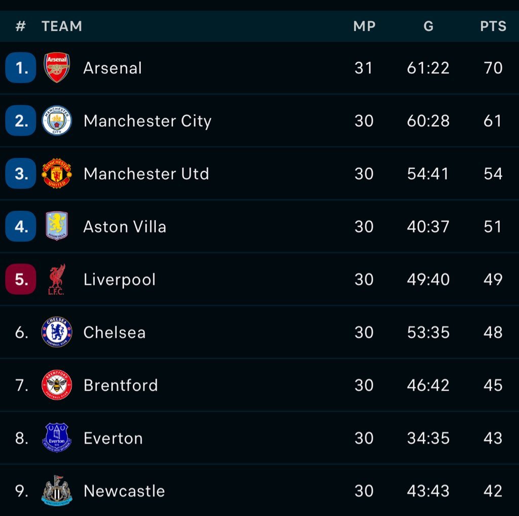 Ifeoluwani tweet media