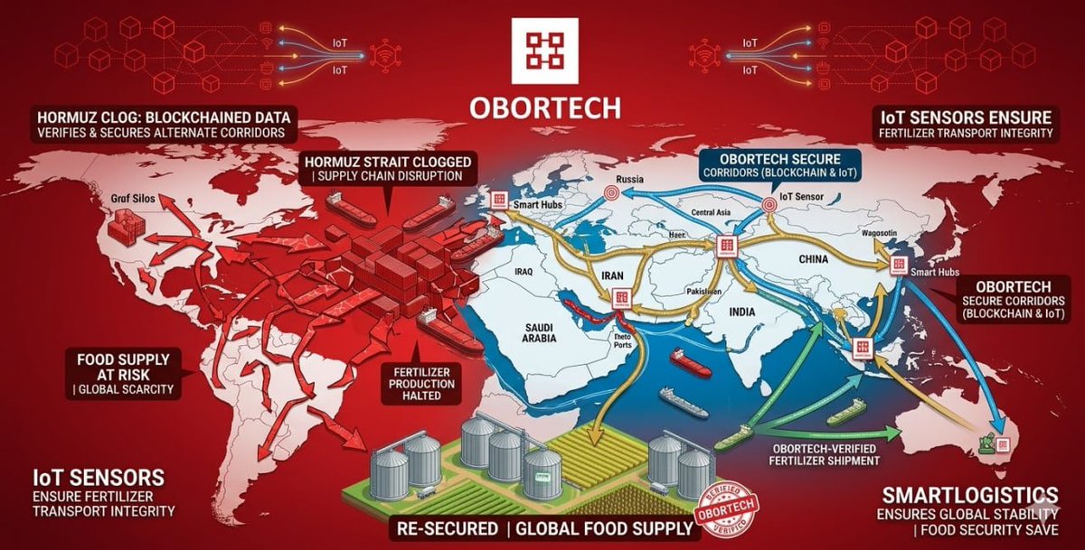 Rambaldi Seeker tweet media