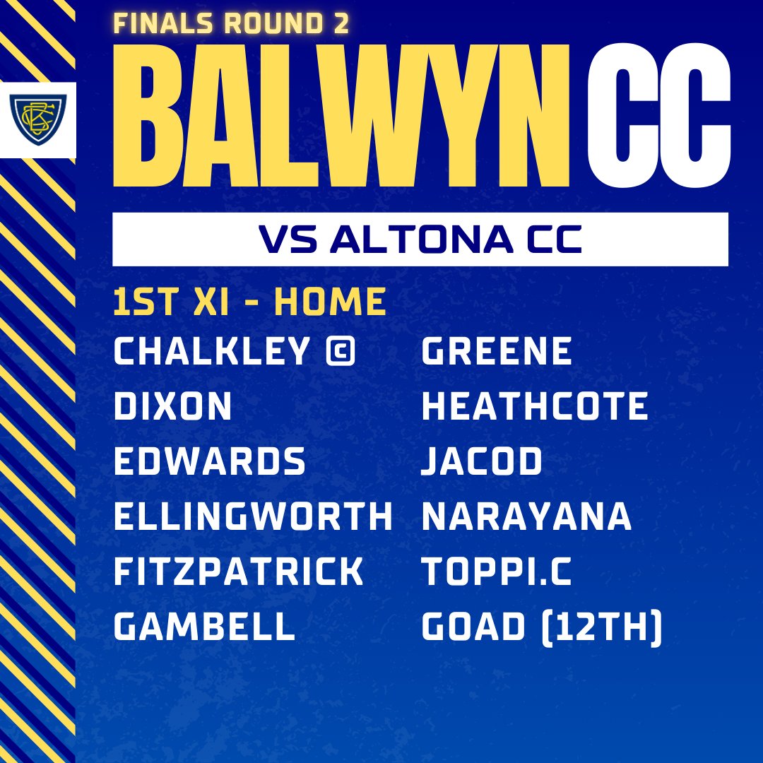 Balwyn Cricket Club ๐๐๐ฏ๐ tweet media