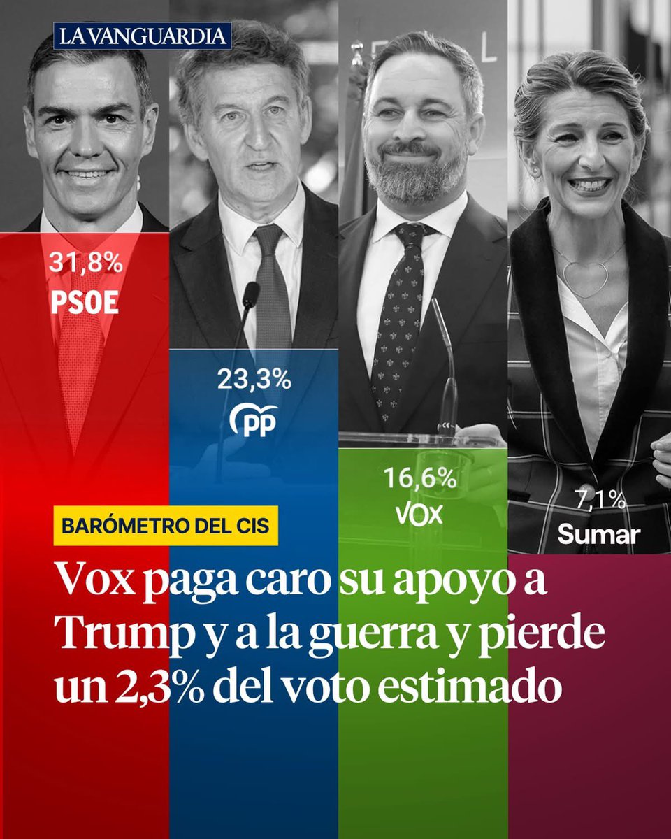 Nuno Cavaco tweet media