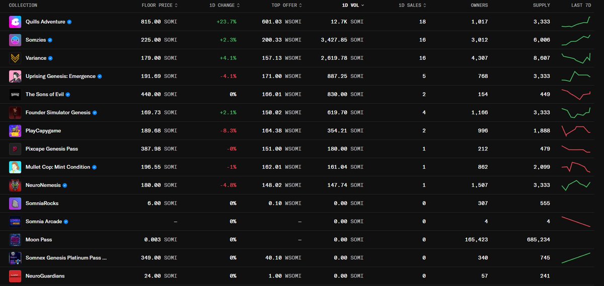 eltanque.somi tweet media