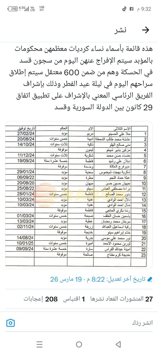 Osê Berazî tweet media