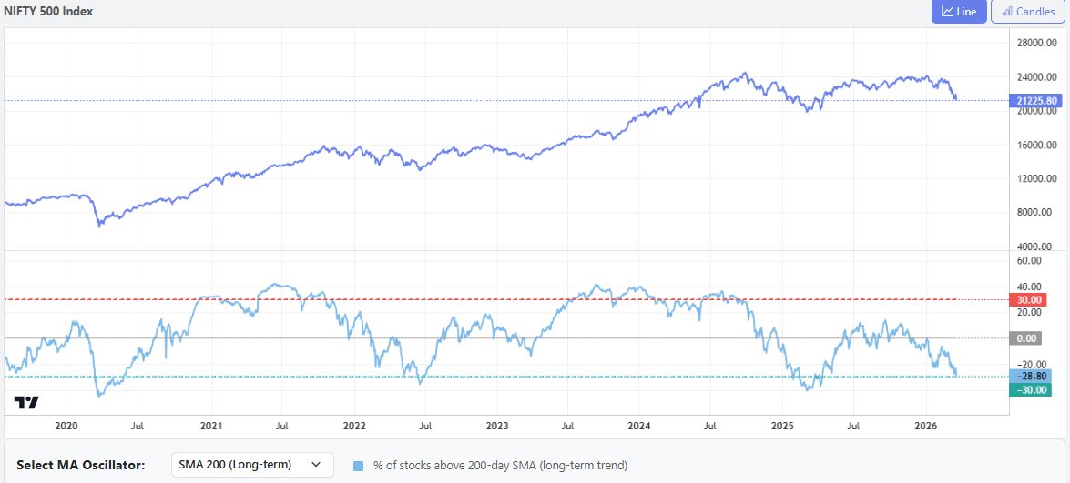 True Wave Scanner tweet media