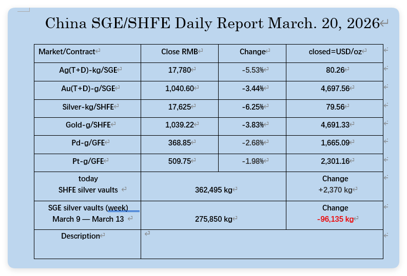 Bai, Xiaojun tweet media