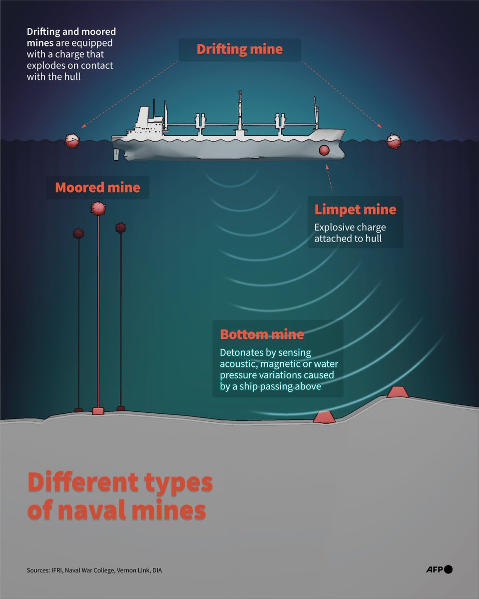 AFP News Agency tweet media