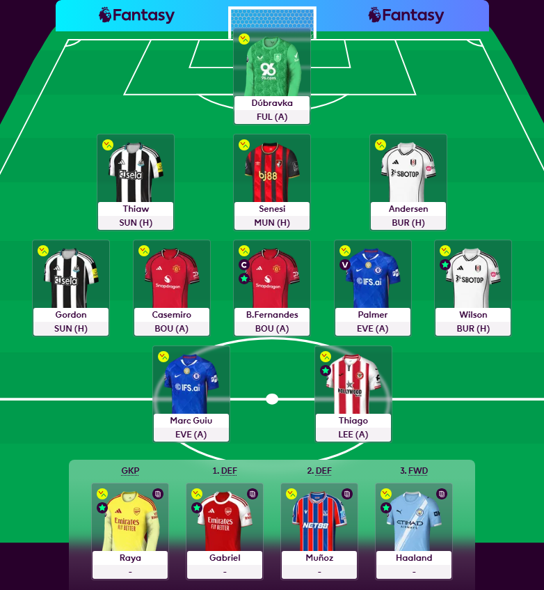 FPL Canny tweet media